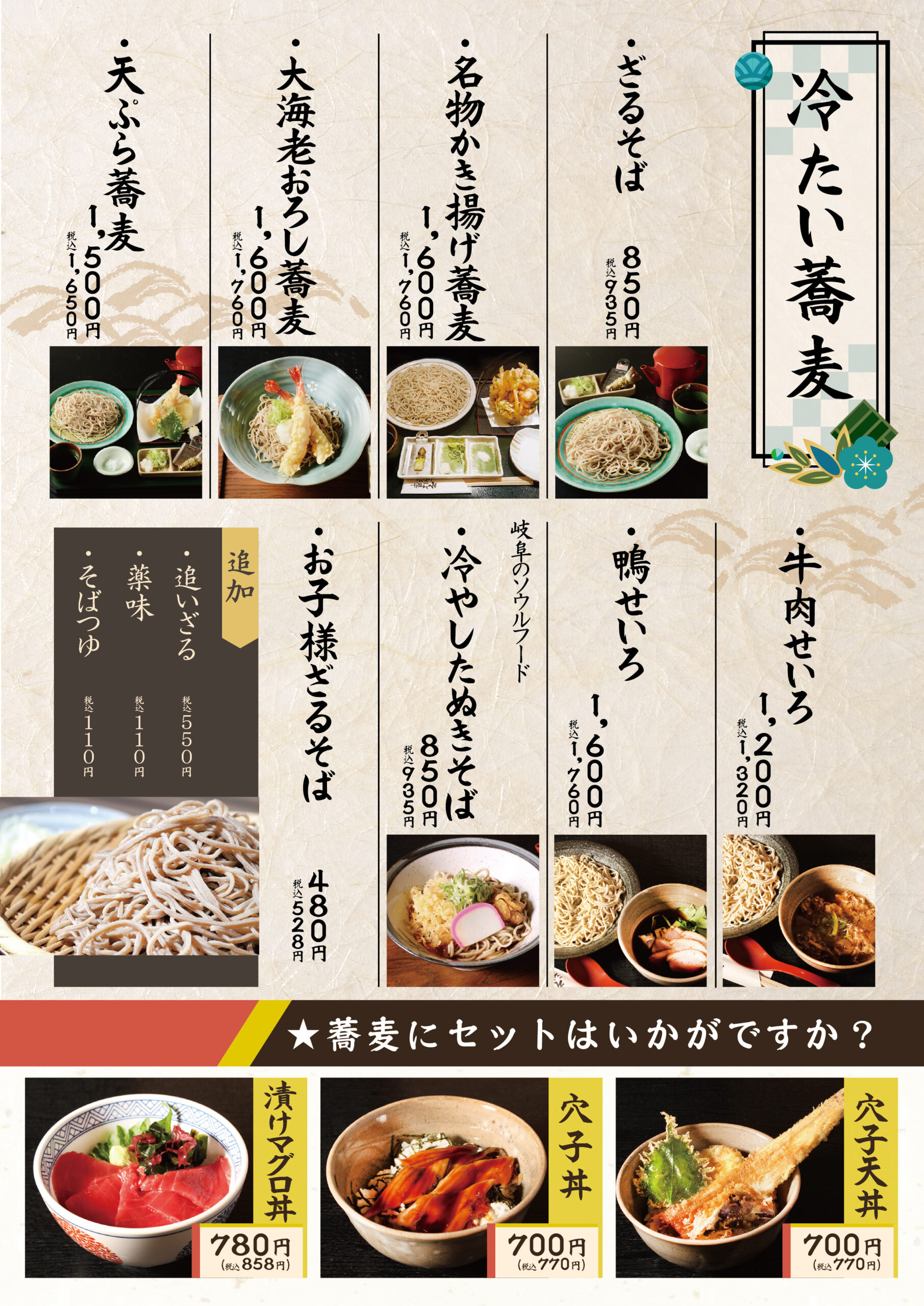 メニューの意味